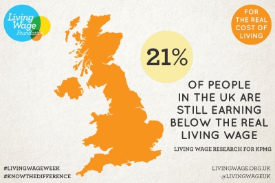 Scale of low pay graphic