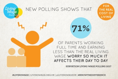 low pay graphic