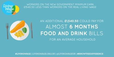 Food and drink bills graphics